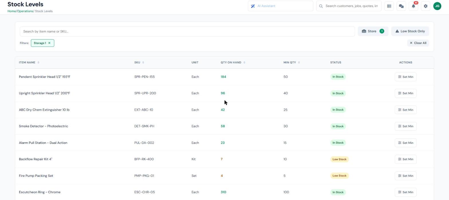InspectSync inventory stock levels showing fire protection parts with SKU, quantity on hand, minimum quantity, and low-stock alerts
